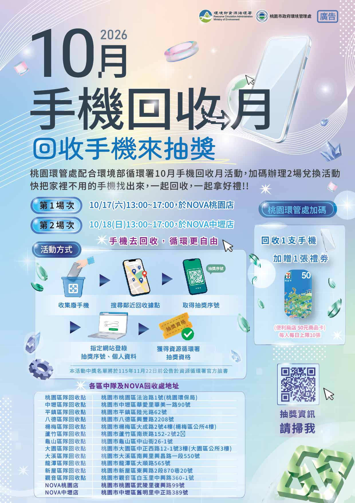 舊手機別再躺抽屜！桃園環管處加碼鼓勵市民　讓手機重回循環 (1)